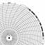 ABB Kent-Taylor OP2217  Ink Writing Circular Chart