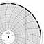 ABB Kent-Taylor OP223  Ink Writing Circular Chart