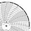 ABB Kent-Taylor OP233  Ink Writing Circular Chart