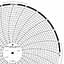 ABB Kent-Taylor OP245  Ink Writing Circular Chart