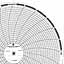 ABB Kent-Taylor OP258  Ink Writing Circular Chart