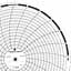 ABB Kent-Taylor OP260  Ink Writing Circular Chart