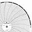 ABB Kent-Taylor OP261  Ink Writing Circular Chart
