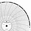 ABB Kent-Taylor OP2751  Ink Writing Circular Chart
