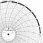 ABB Kent-Taylor OP2754  Ink Writing Circular Chart