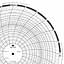 ABB Kent-Taylor OP2759  Ink Writing Circular Chart