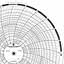 ABB Kent-Taylor OP2774  Ink Writing Circular Chart