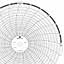 ABB Kent-Taylor OP2783  Ink Writing Circular Chart