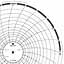 ABB Kent-Taylor OP2785  Ink Writing Circular Chart
