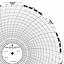 ABB Kent-Taylor OP2790  Ink Writing Circular Chart