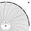 ABB Kent-Taylor OP283  Ink Writing Circular Chart