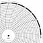 ABB Kent-Taylor OP299  Ink Writing Circular Chart