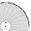 ABB Kent-Taylor OP3024  Ink Writing Circular Chart