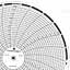 ABB Kent-Taylor OP3126  Ink Writing Circular Chart