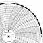 ABB Kent-Taylor OP313  Ink Writing Circular Chart