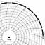 ABB Kent-Taylor OP3232  Ink Writing Circular Chart
