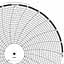 ABB Kent-Taylor OP331  Ink Writing Circular Chart