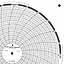 ABB Kent-Taylor OP3401  Ink Writing Circular Chart