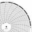 ABB Kent-Taylor OP34110  Ink Writing Circular Chart