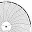 ABB Kent-Taylor OP3416  Ink Writing Circular Chart