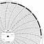 ABB Kent-Taylor OP3423  Ink Writing Circular Chart