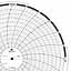 ABB Kent-Taylor OP3706  Ink Writing Circular Chart
