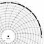 ABB Kent-Taylor OP37134  Ink Writing Circular Chart