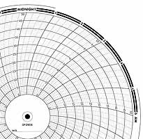 ABB Kent-Taylor OP3904  Ink Writing Circular Chart