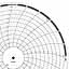 ABB Kent-Taylor OP3904  Ink Writing Circular Chart