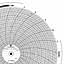 Foxboro 828869  Ink Writing Circular Chart