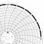 ABB Kent-Taylor OP39170  Ink Writing Circular Chart