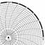 ABB Kent-Taylor OP407  Ink Writing Circular Chart