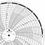 ABB Kent-Taylor OP428  Ink Writing Circular Chart