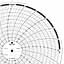 ABB Kent-Taylor OP4532  Ink Writing Circular Chart