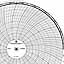 ABB Kent-Taylor OP46  Ink Writing Circular Chart