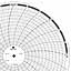 ABB Kent-Taylor OP4838  Ink Writing Circular Chart