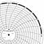 ABB Kent-Taylor OP4940  Ink Writing Circular Chart