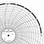 ABB Kent-Taylor OP503  Ink Writing Circular Chart