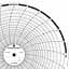 ABB Kent-Taylor OP503A  Ink Writing Circular Chart