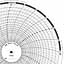 ABB Kent-Taylor OP509  Ink Writing Circular Chart