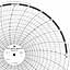 ABB Kent-Taylor OP520  Ink Writing Circular Chart