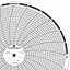 ABB Kent-Taylor OP52108  Ink Writing Circular Chart
