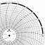 ABB Kent-Taylor OP522  Ink Writing Circular Chart