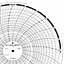ABB Kent-Taylor OP524  Ink Writing Circular Chart