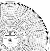 ABB Kent-Taylor OP531  Ink Writing Circular Chart