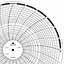 ABB Kent-Taylor OP532  Ink Writing Circular Chart