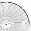ABB Kent-Taylor OP534  Ink Writing Circular Chart