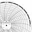 ABB Kent-Taylor OP536  Ink Writing Circular Chart