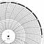 ABB Kent-Taylor OP538  Ink Writing Circular Chart