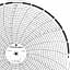 ABB Kent-Taylor OP5562  Ink Writing Circular Chart